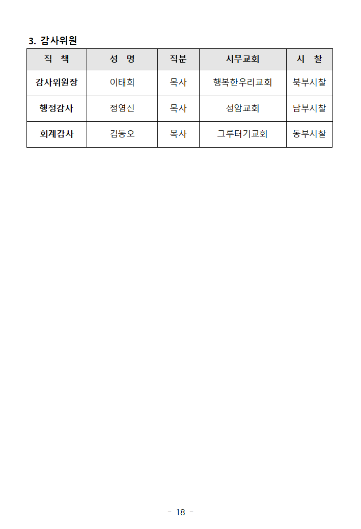 감사위원.png