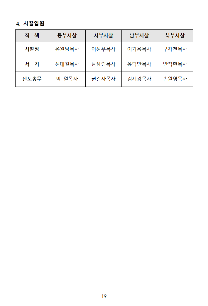 시찰임원.png