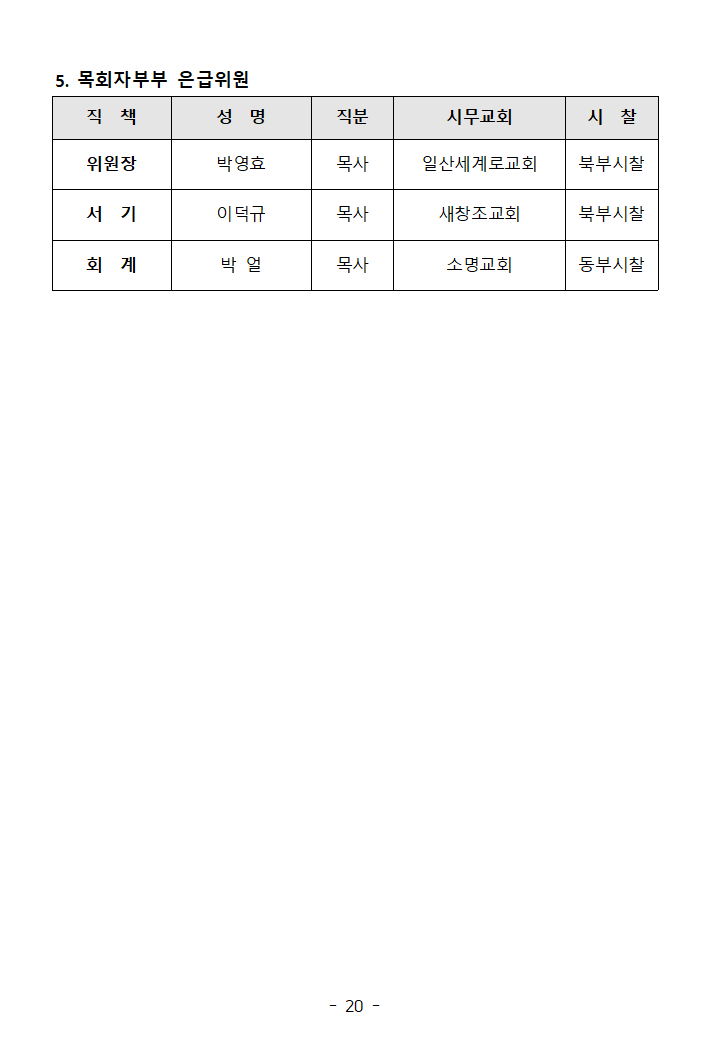 은급위원.png